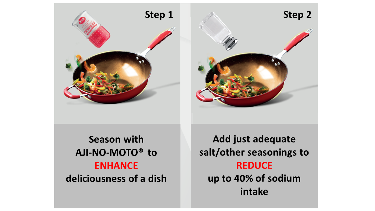 Less Salt through AJI-NO-MOTO® Umami Seasoning
