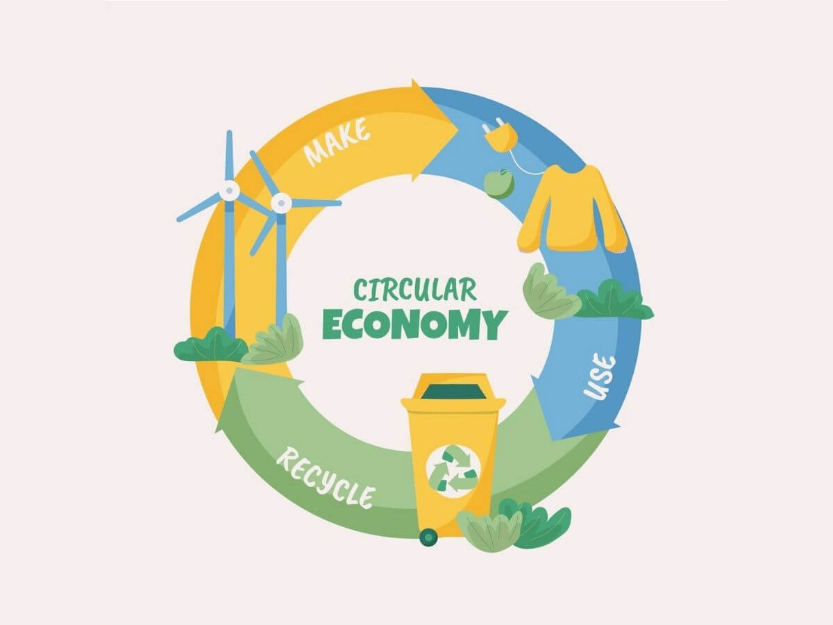 circular economic model with net zero carbon emissions